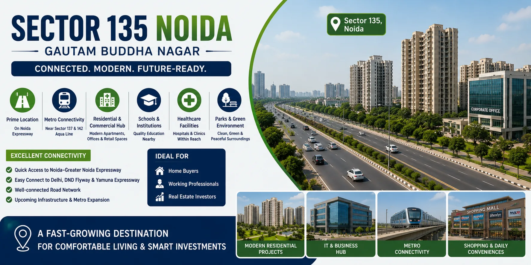 Sector 135 Noida, Sector 135 Noida