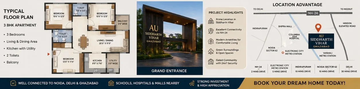 AU Siddharth Vihar Premium 3 BHK Flats in Ghaziabad