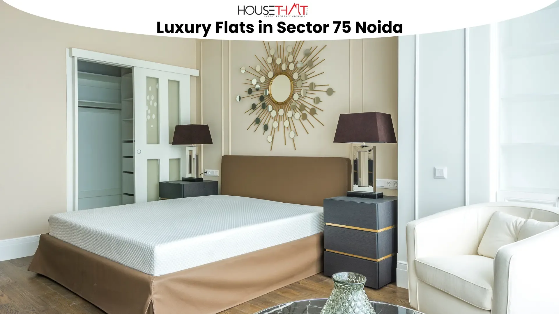Luxury Flats in Sector 75 Noida