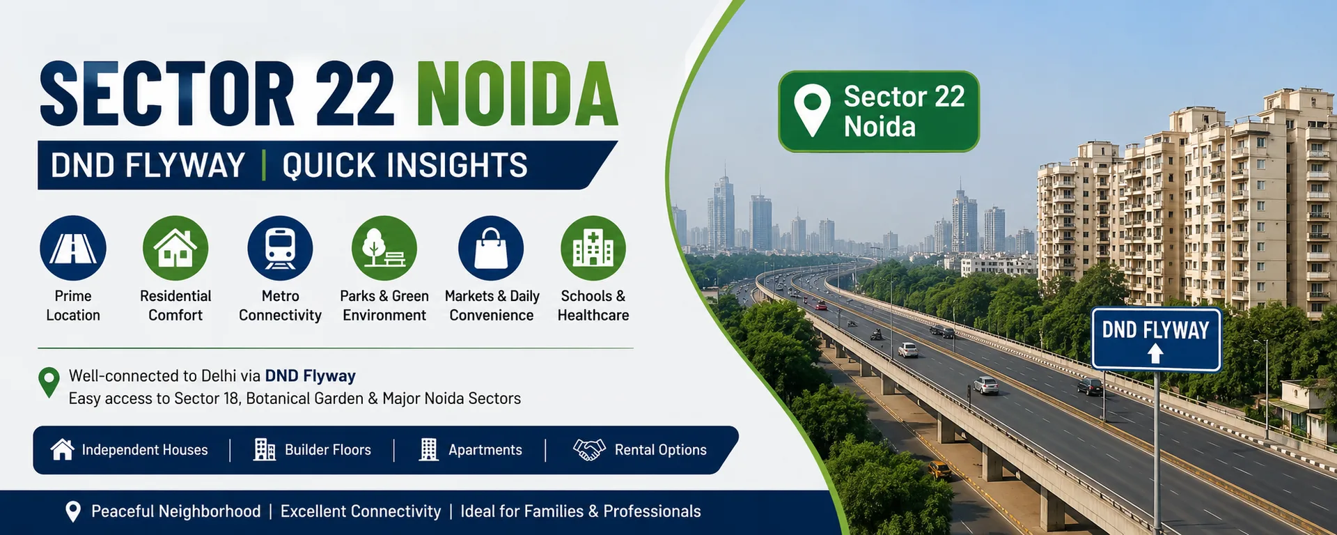 Sector 22 Noida, DND Flyway Noida,