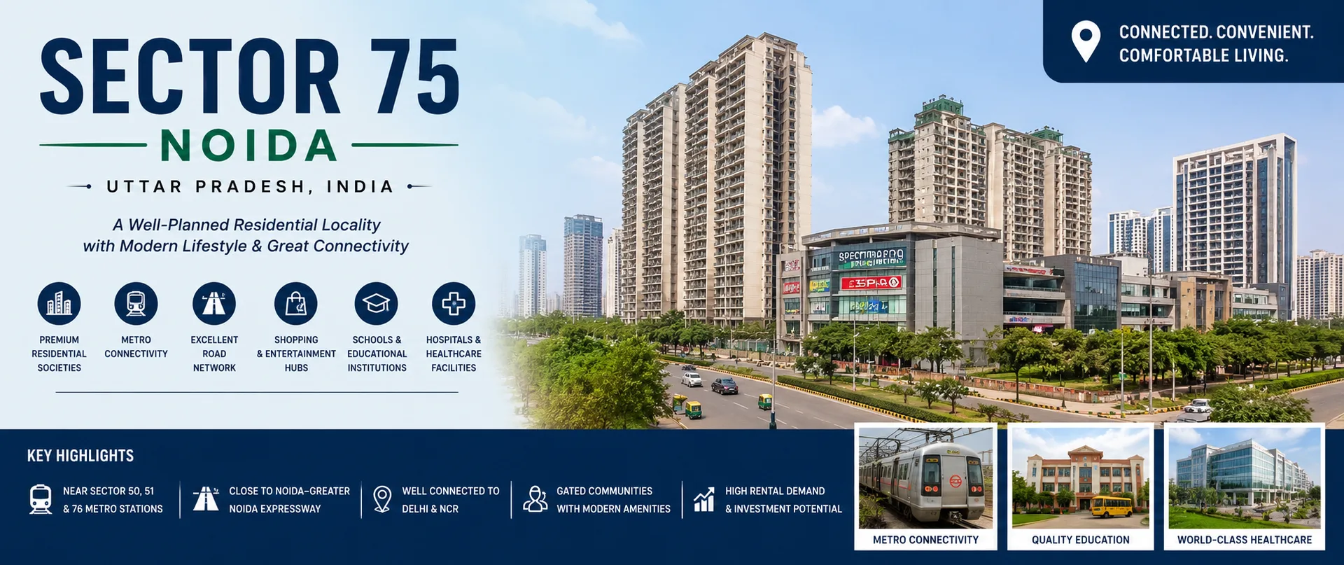 Sector 75 Noida  Residential Locality in Uttar Pradesh