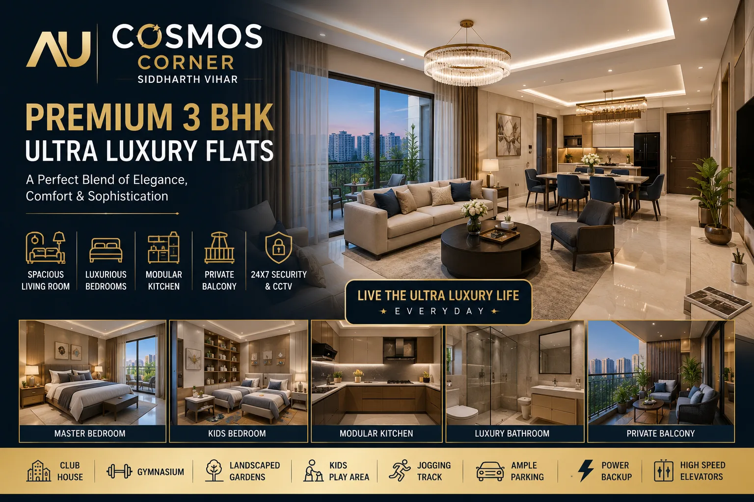 AU Cosmos Corner Siddharth Vihar