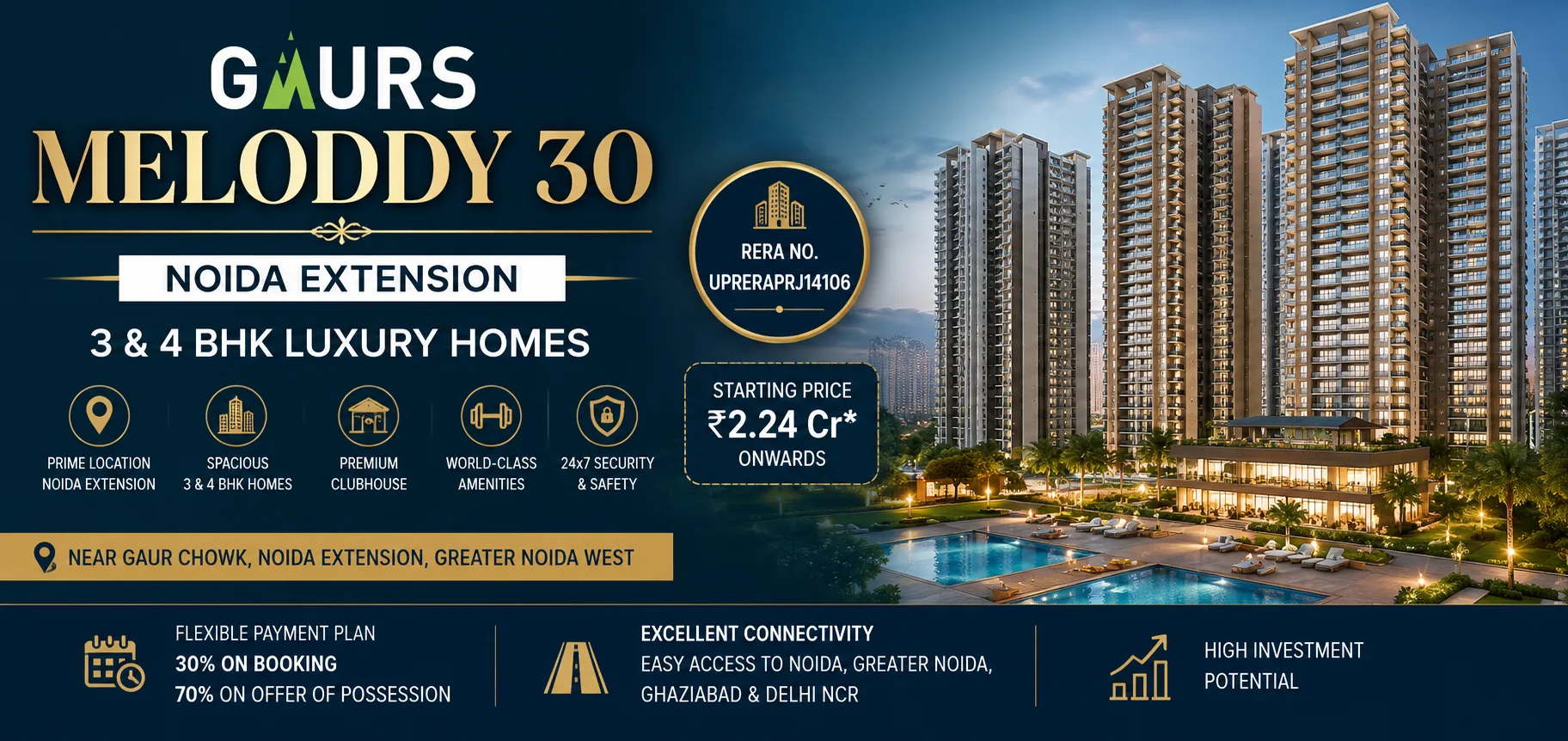 Gaurs Meloddy 30 Noida Extension | RERA Number & Price List
