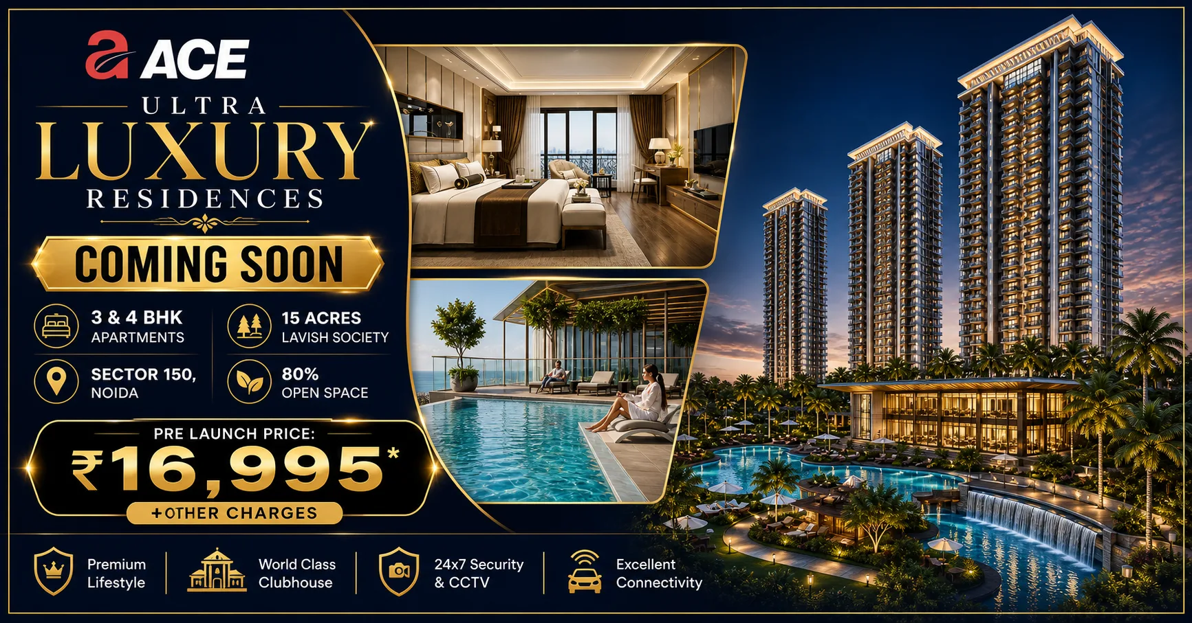 Best Real Estate Consultant in India