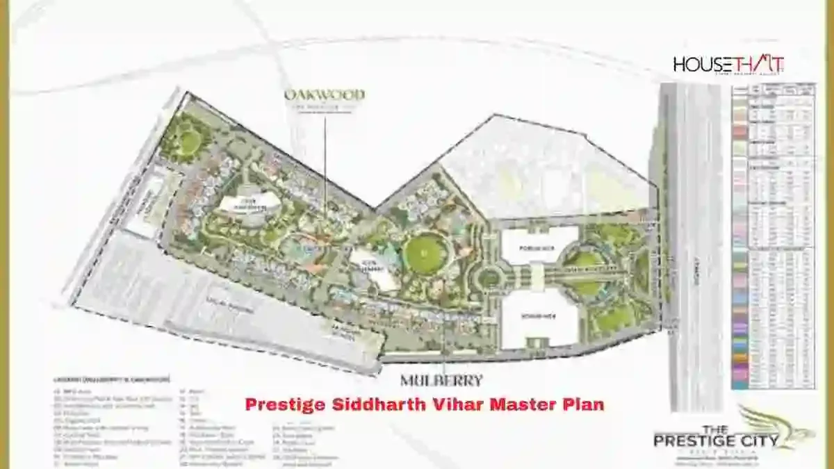 Prestige Siddharth Vihar master plan